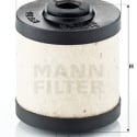 Filtro carburante