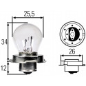 Lampadina, Faro di profondità