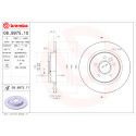 Set di dischi freno COATED DISC LINE